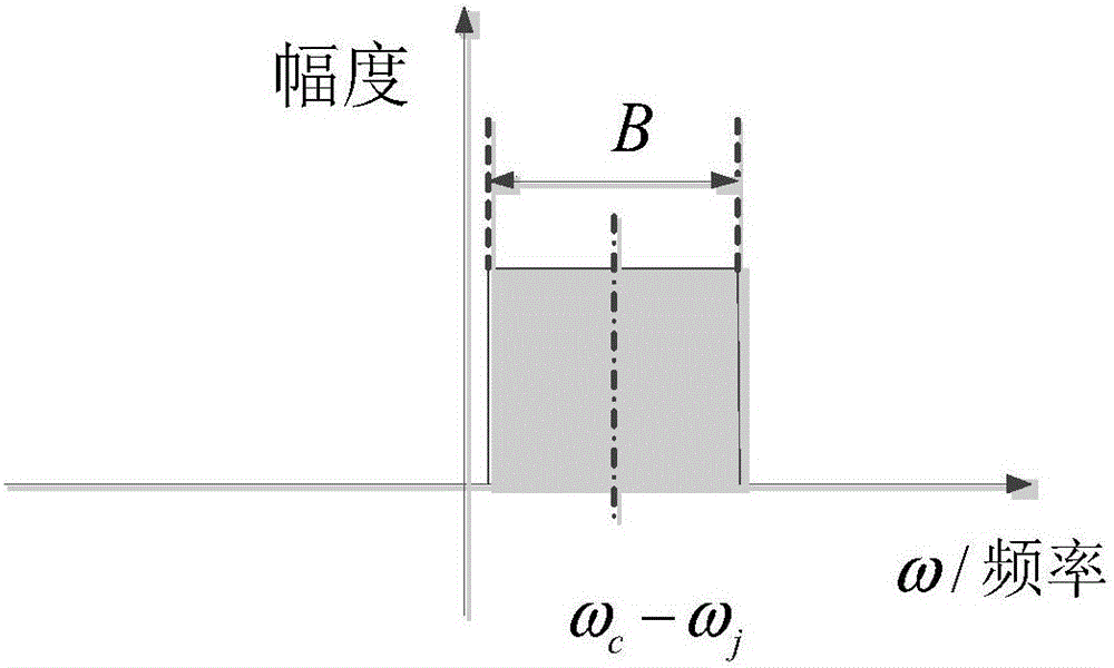 血糖控不好,糖尿病4-5年就可能患上糖网_爱游戏直播(图1) 爱游戏直播